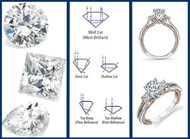 Shine Bright: It's in the Diamond Cut 