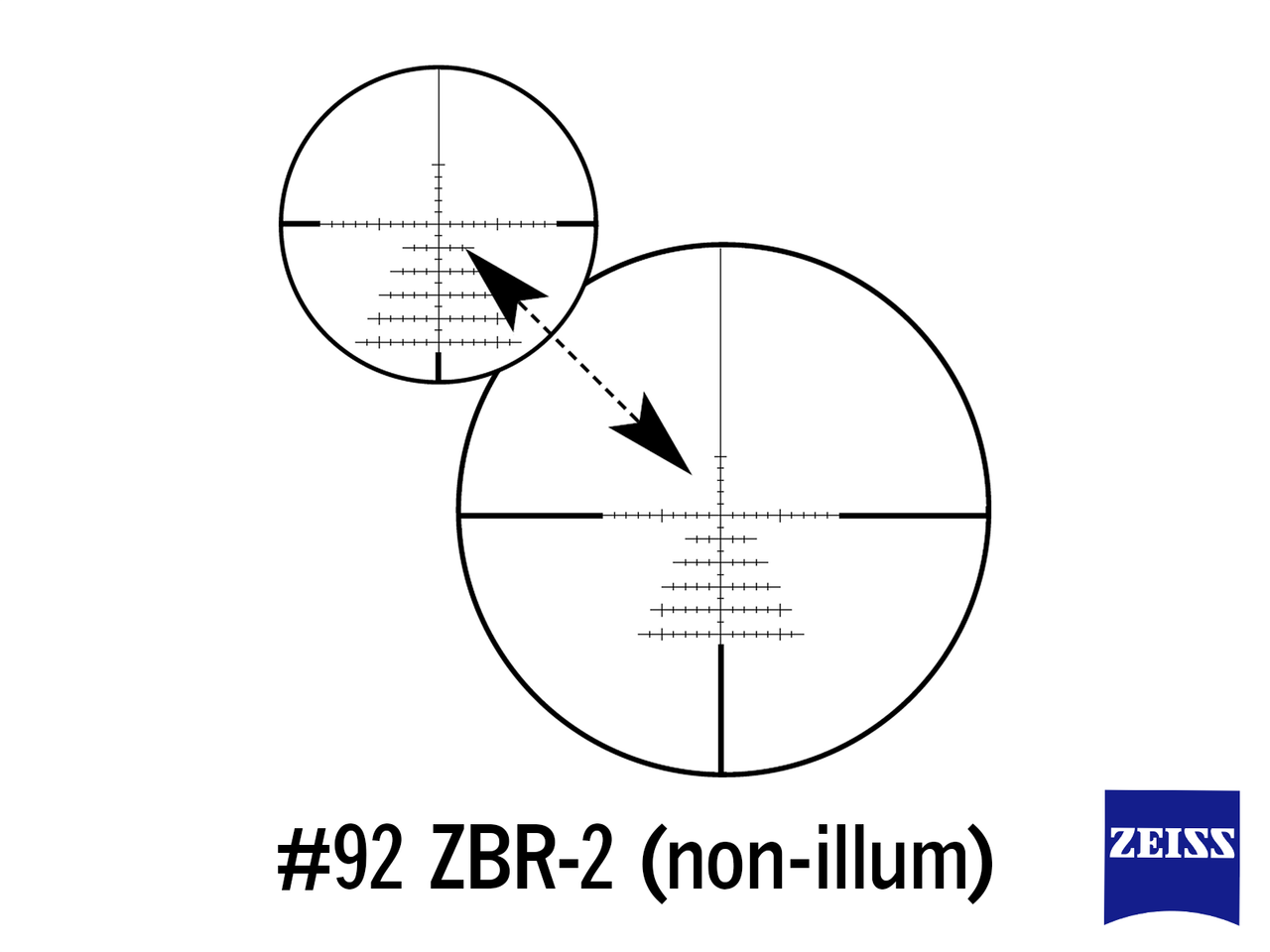 Zeiss Conquest V6 Rifle Scope | 3-18x50 | Red Hawk Rifles