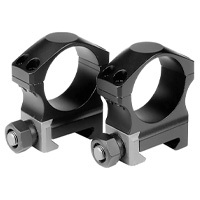 Optic Parts & Accessories