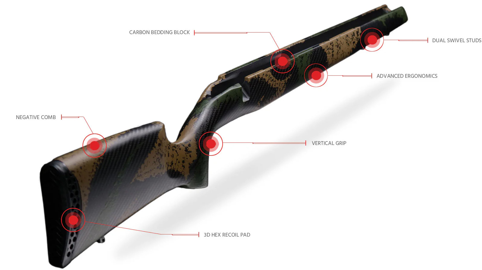 Peak44 Carbon Fiber Stock Highlights