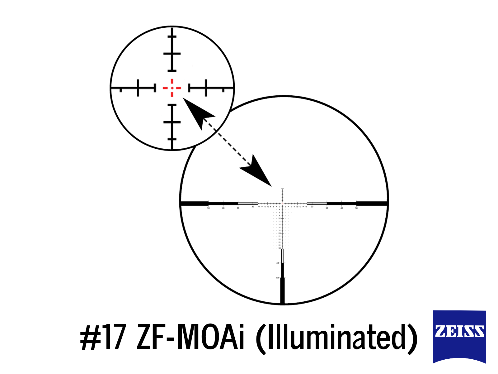 Zeiss #17 ZF-MOAi Illuminated Reticle for Zeiss LRP S5 3.6-18x50 Riflescopes