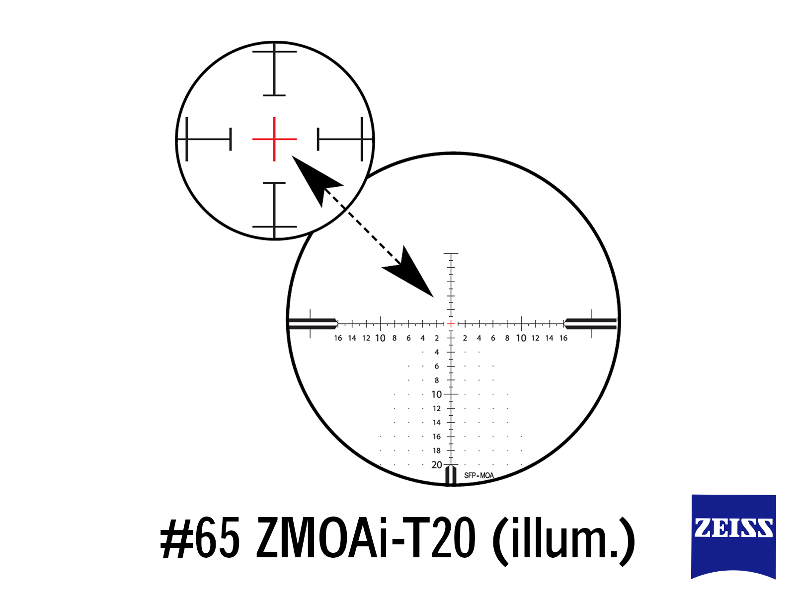 Zeiss Optics #65 ZMOAi-T20 Reticle for Zeiss Conquest V4 6-24x50 Riflescopes