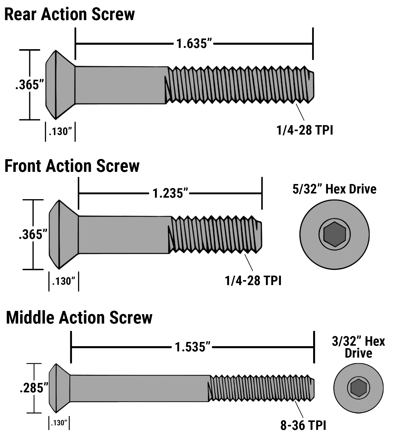 adl-action-screw-dimensions-new.png