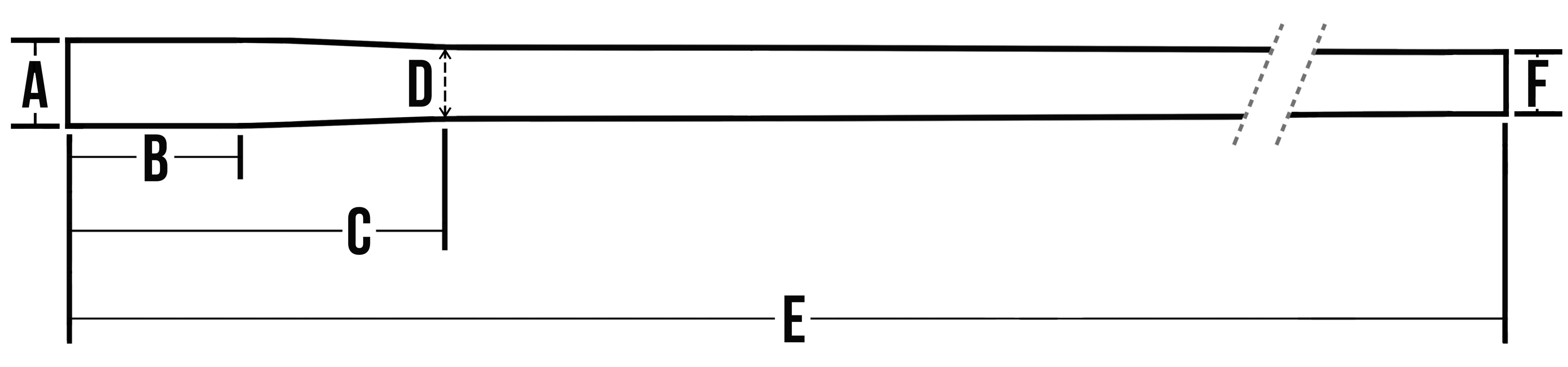 barrel-ss-contour-bartlein.png