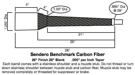 Benchmark Barrels Sendero Contour Carbon Fiber Barrel Dimensions