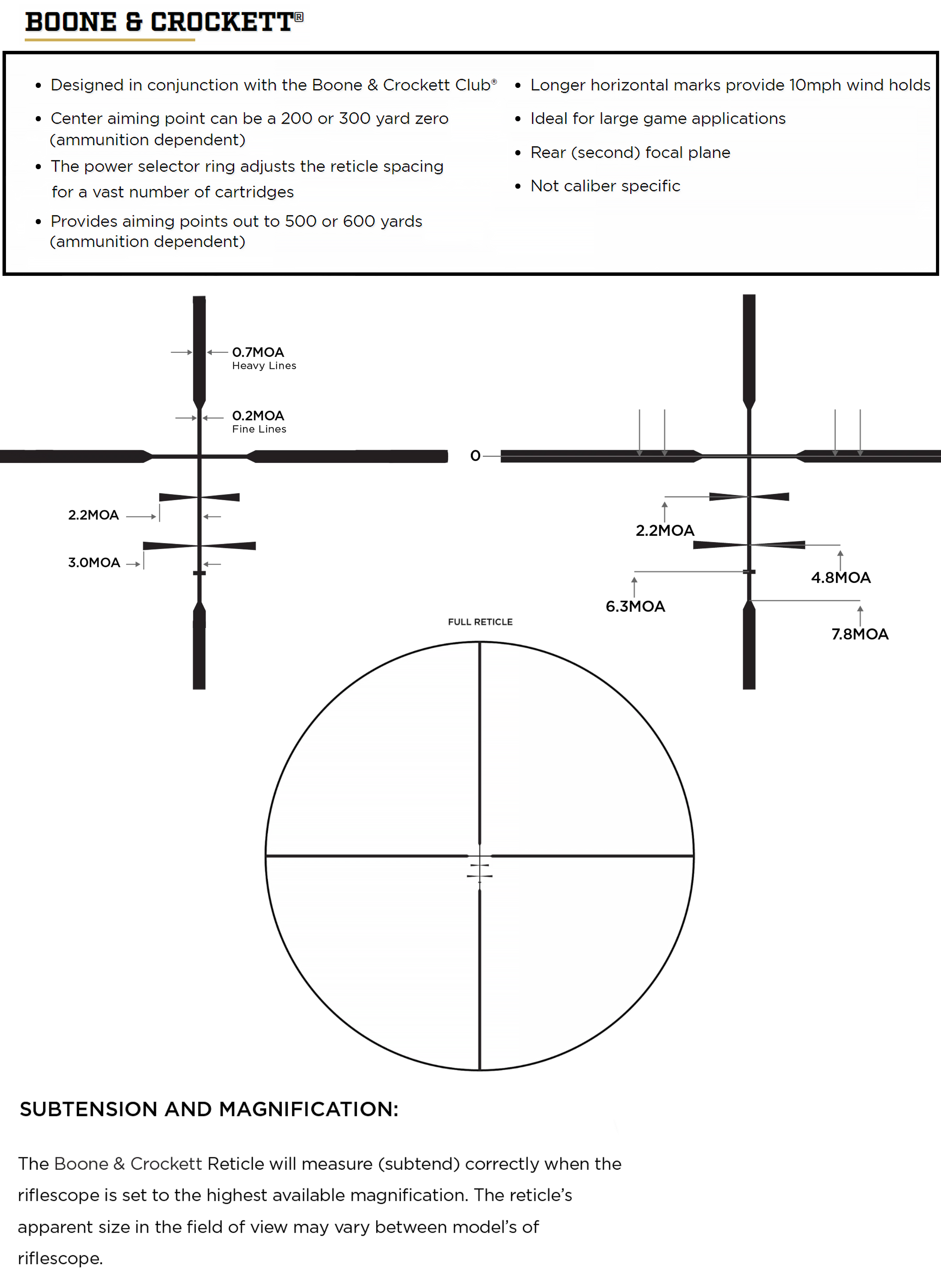 Leupold Boone & Crockett Reticle Details