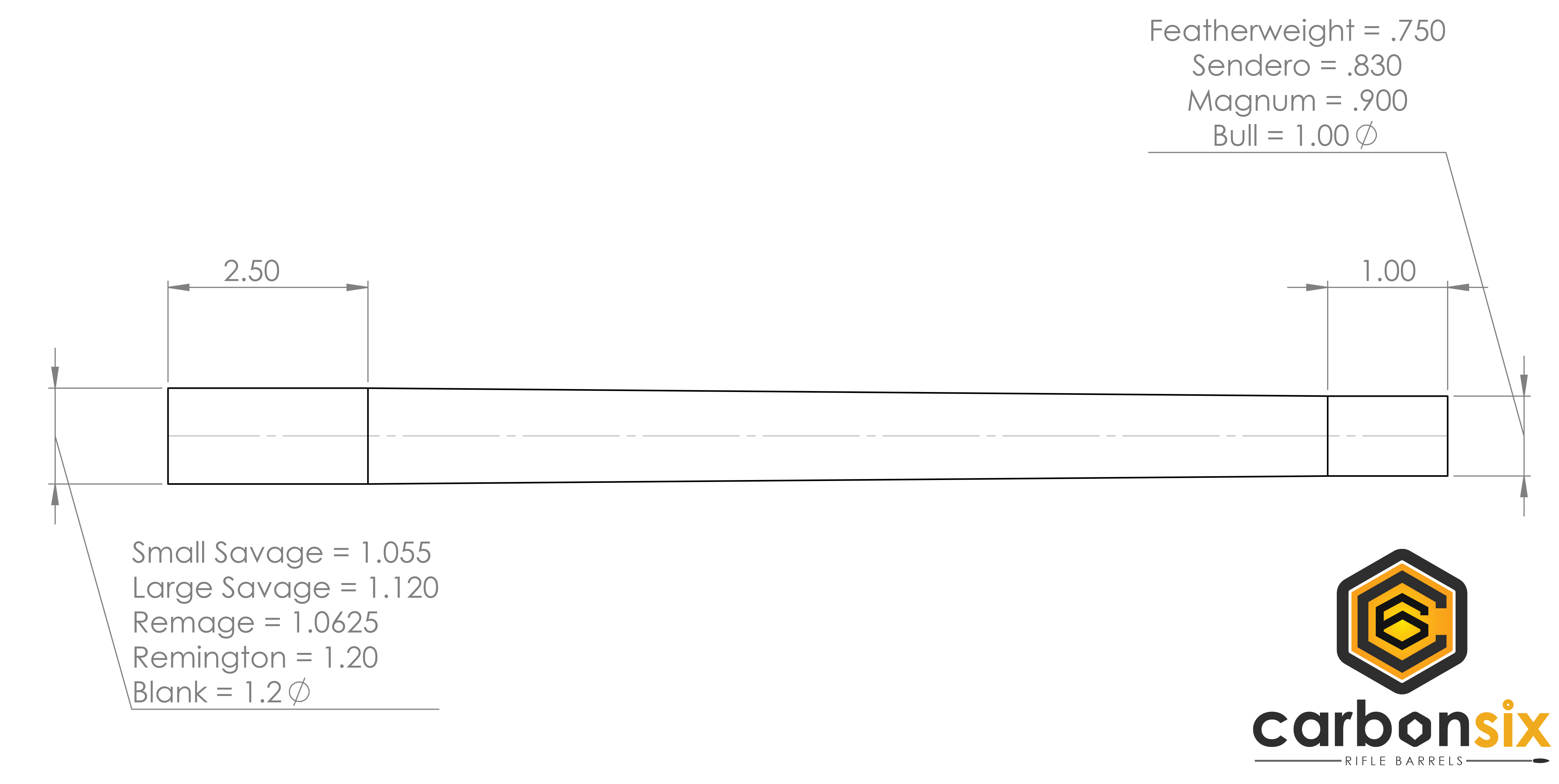 carbonsix-barrel-profiles.png