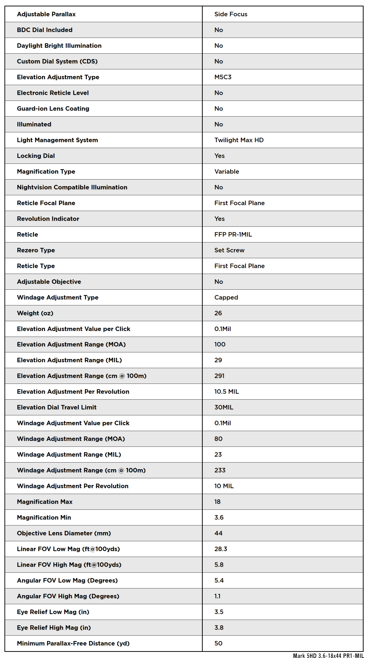 Leupold Mark 5HD 3.6-18x44 PR1-MIL Specifications | Red Hawk Rifles
