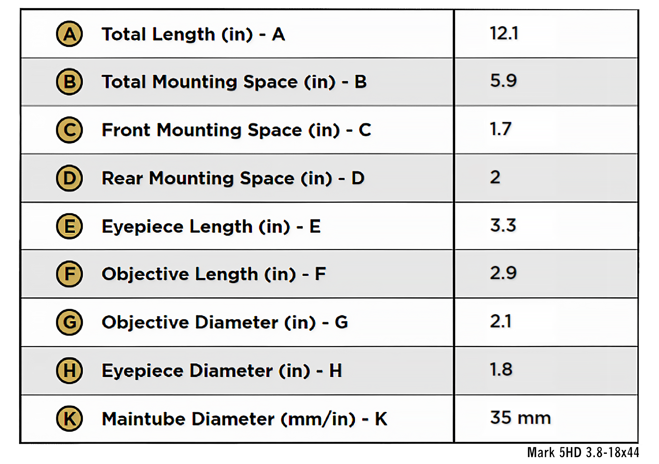 Leupold Mark 5HD 3.18x44 Dimensions | Red Hawk Rifles