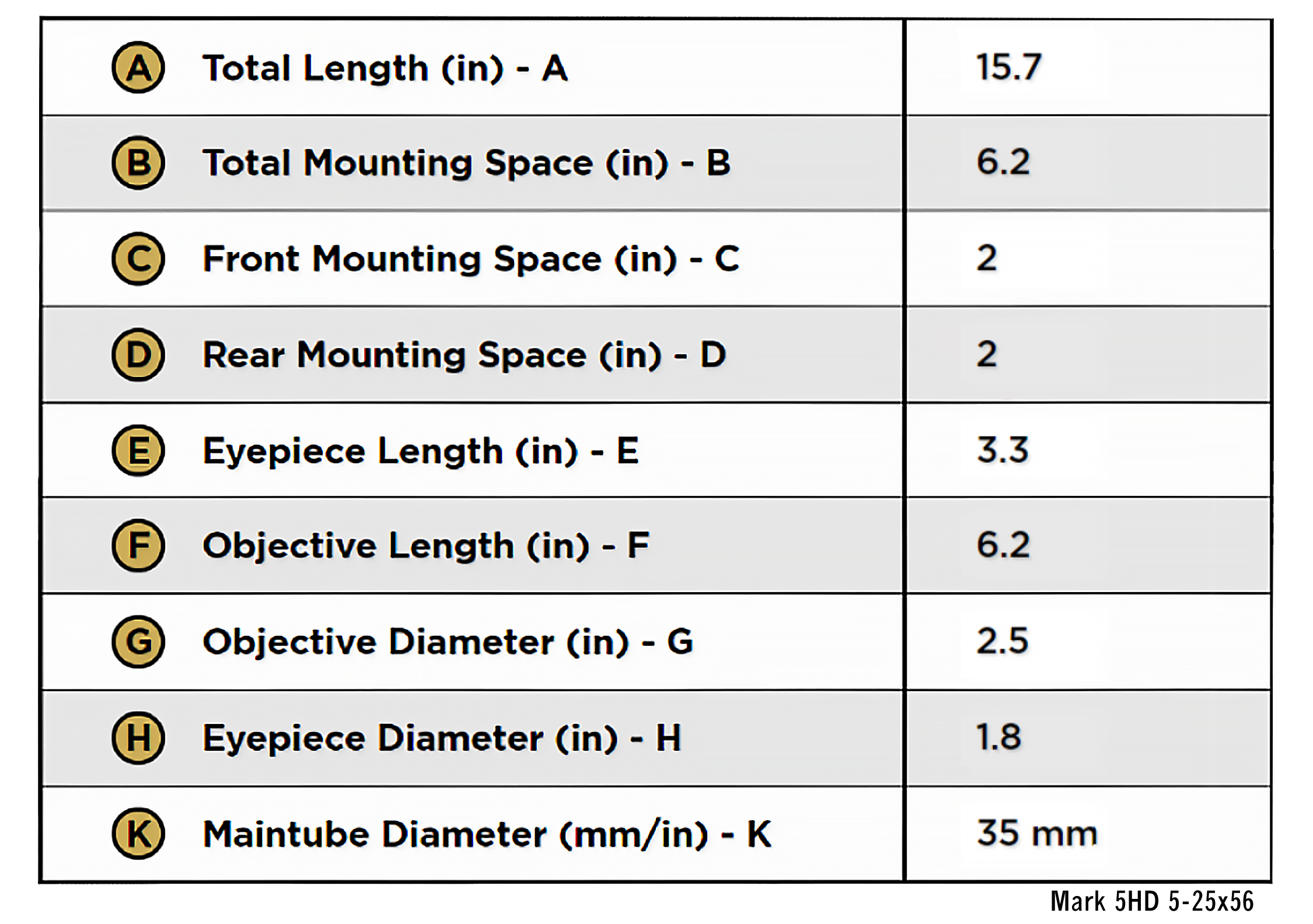 Leupold Mark 5HD 5-25x56 Dimensions