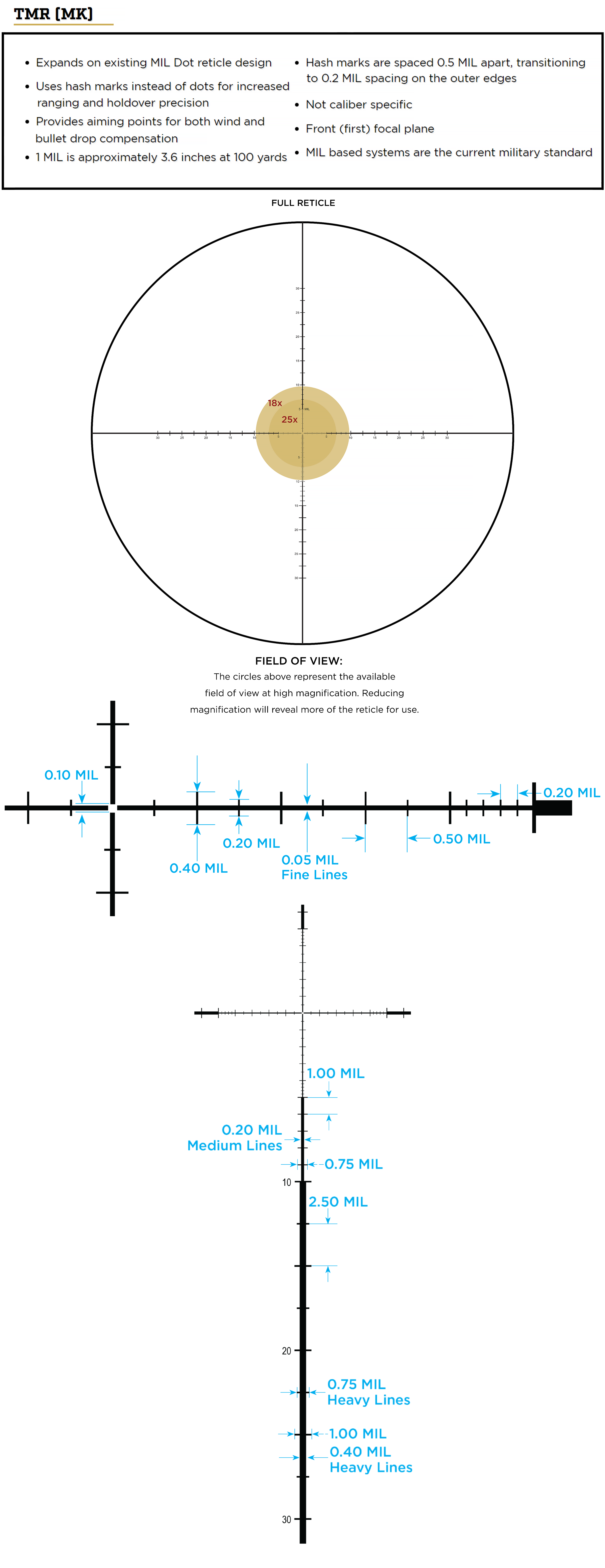 leupold-tmr-reticle-details.png