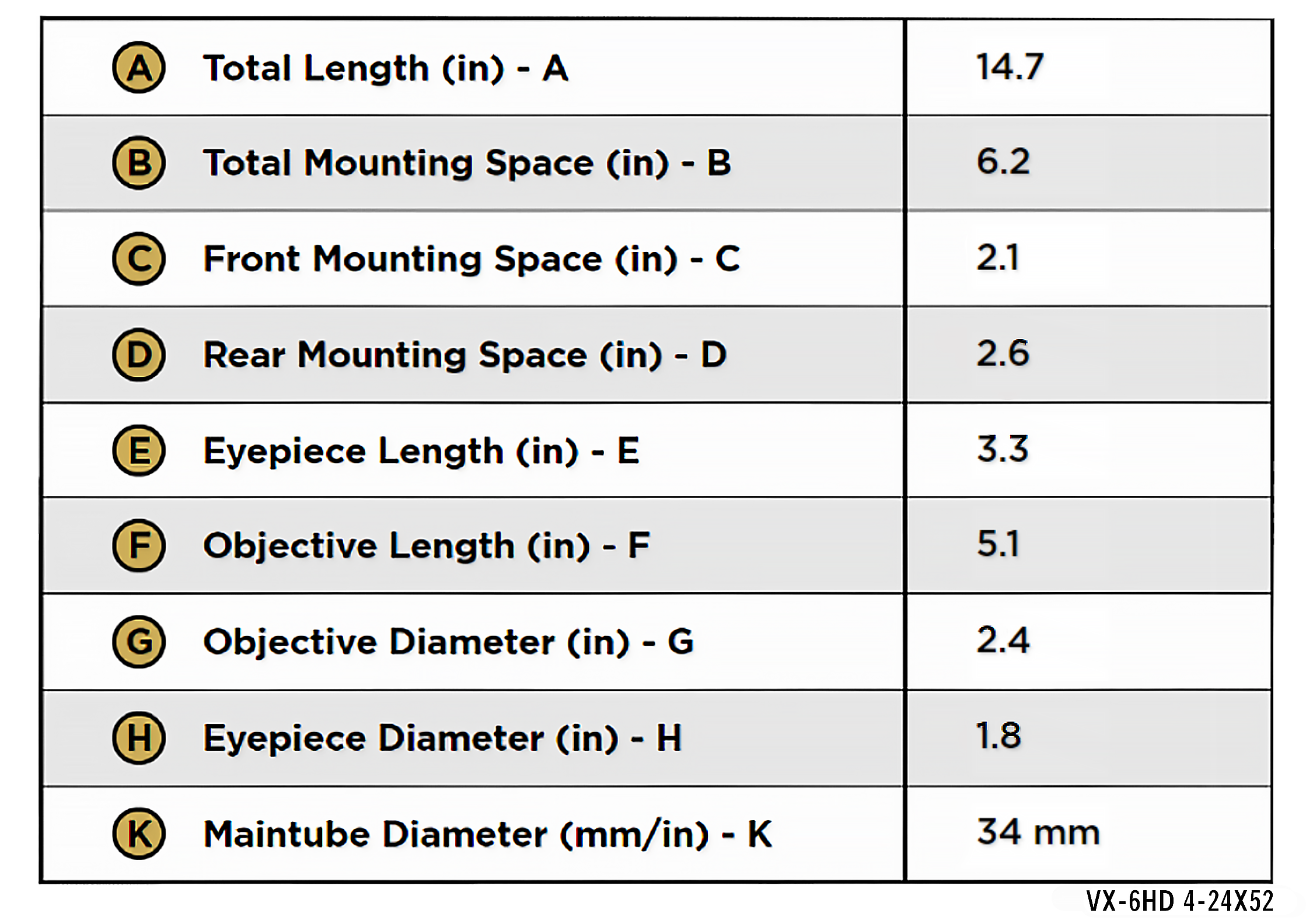 Leupold VX-6HD 4-24x52 Dimensions