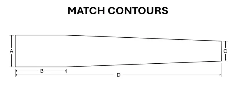 match-contour-barrel-only.png