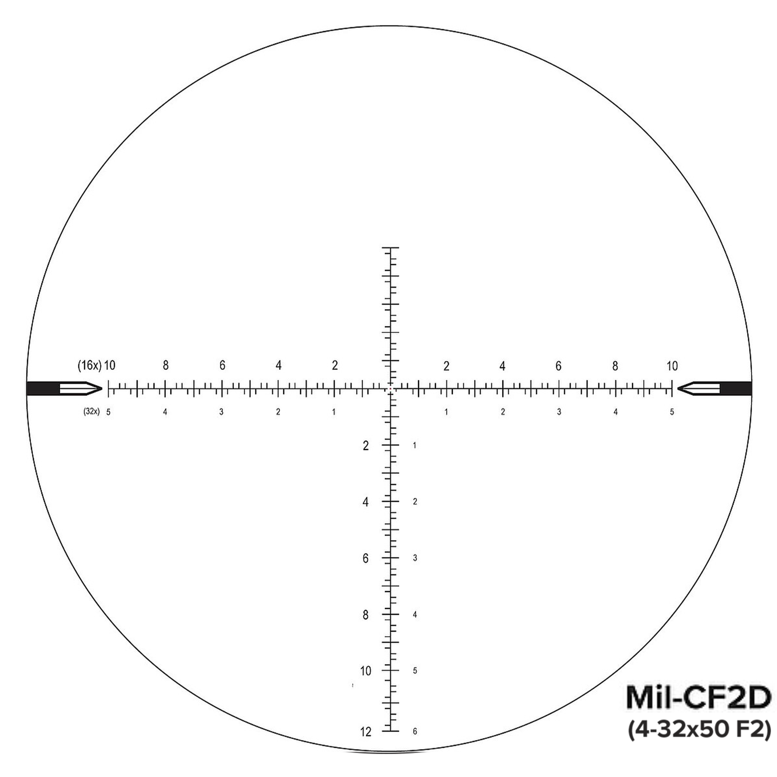 mil-cf2d-4-32x50-f2-.png