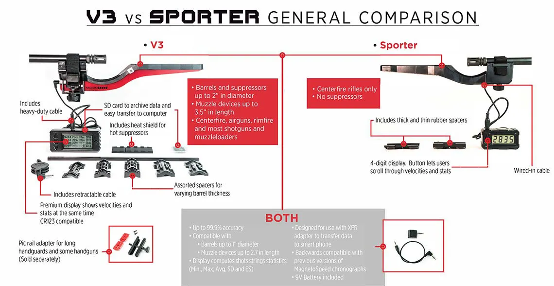ms-v3-vs-sporter1.png
