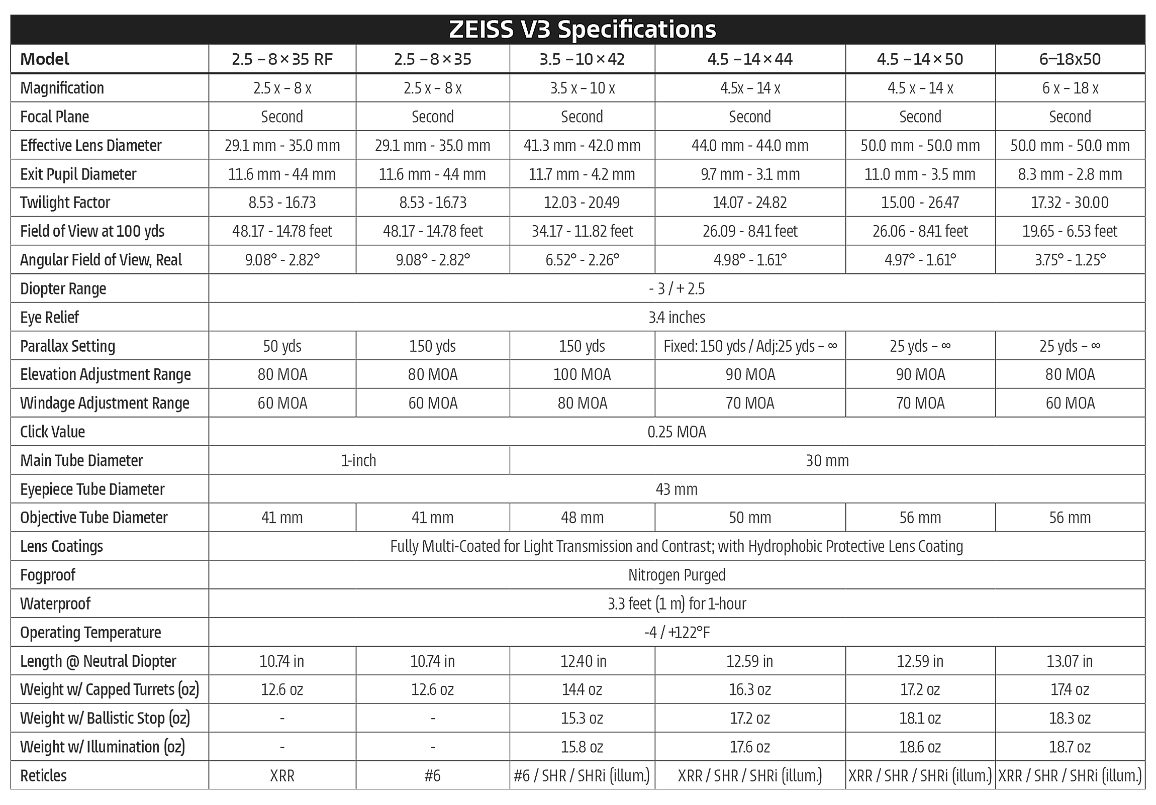 v3-specifications-main-image.png v3-specifications-main-image.png