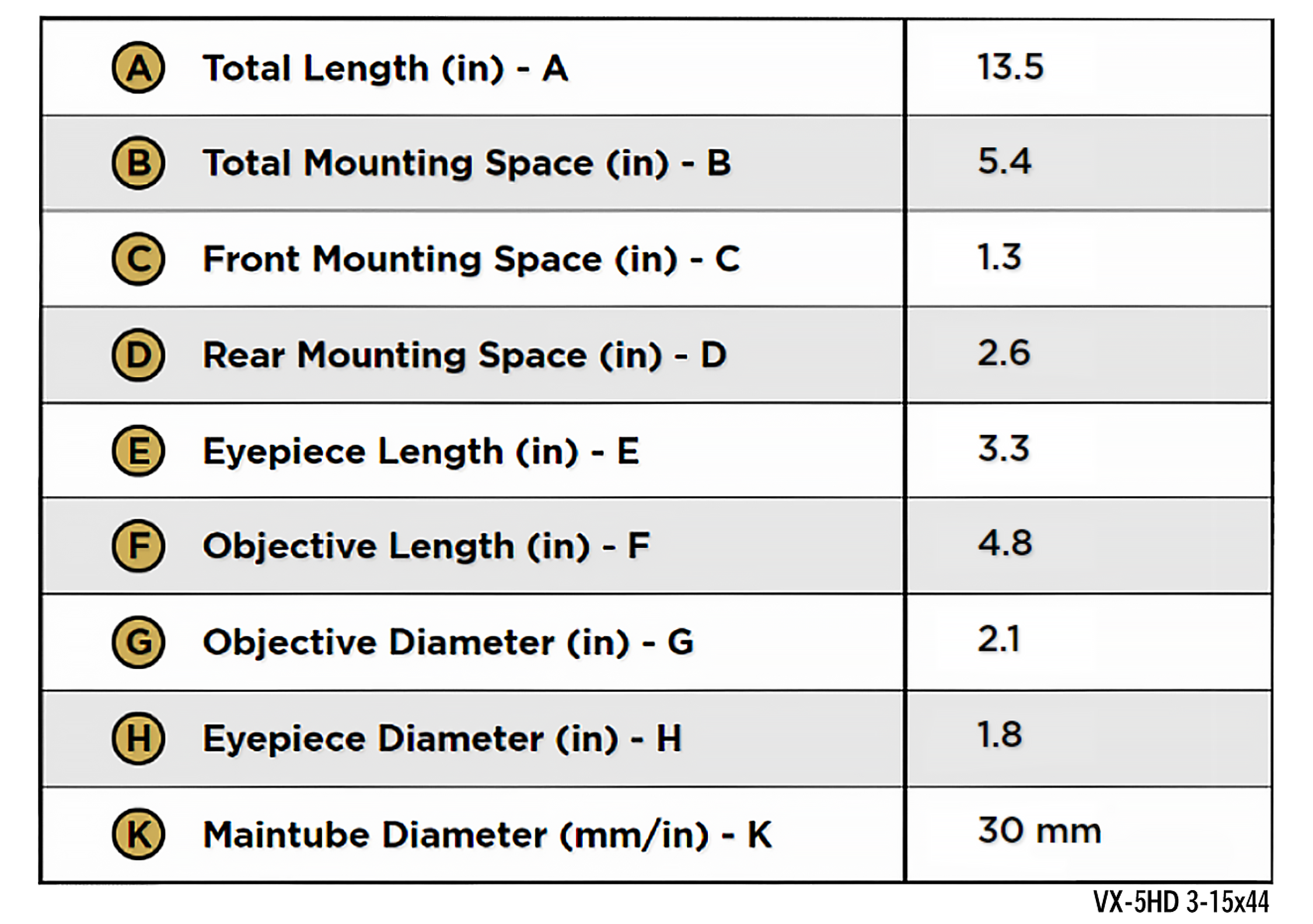 Leupold VX-5HD 3-15x44 Dimensions