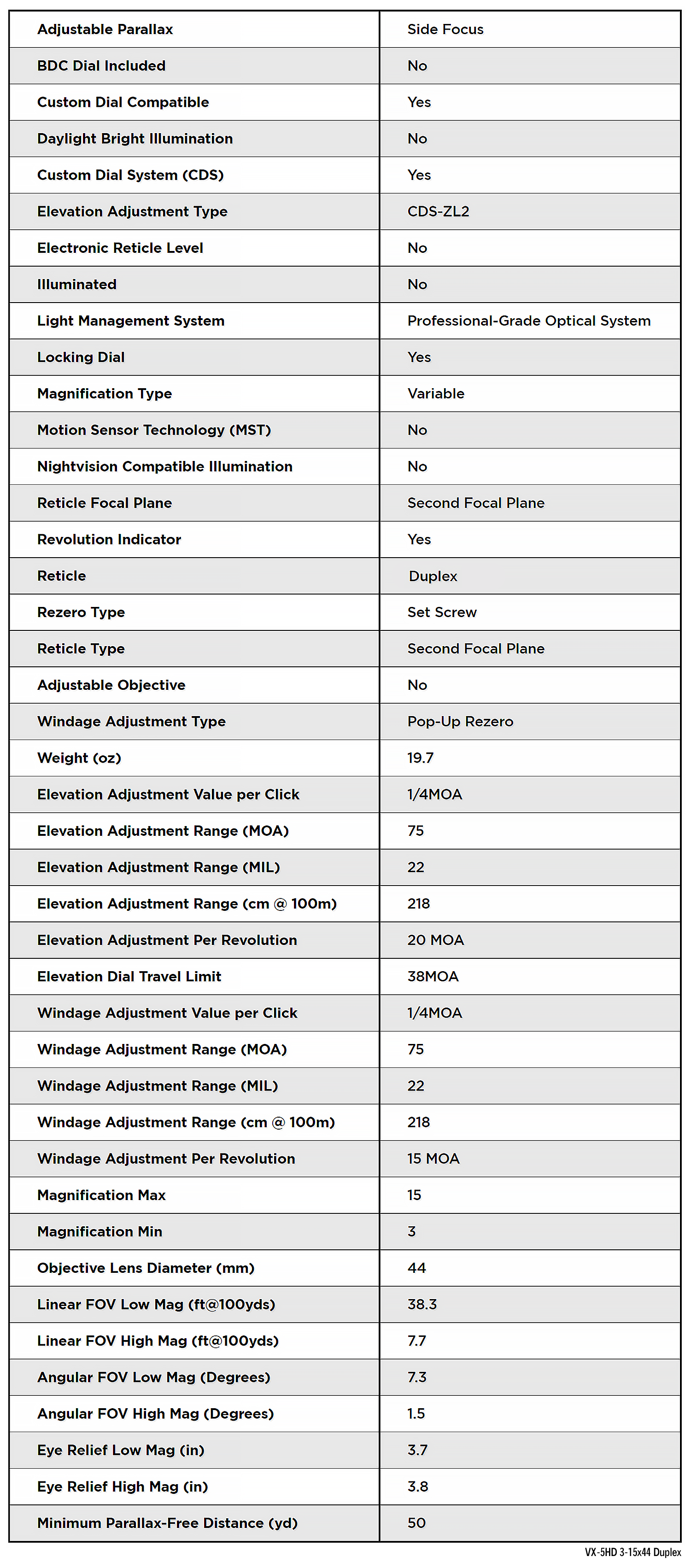 Leupold VX-5HD 3-15x44 Duplex Specifications