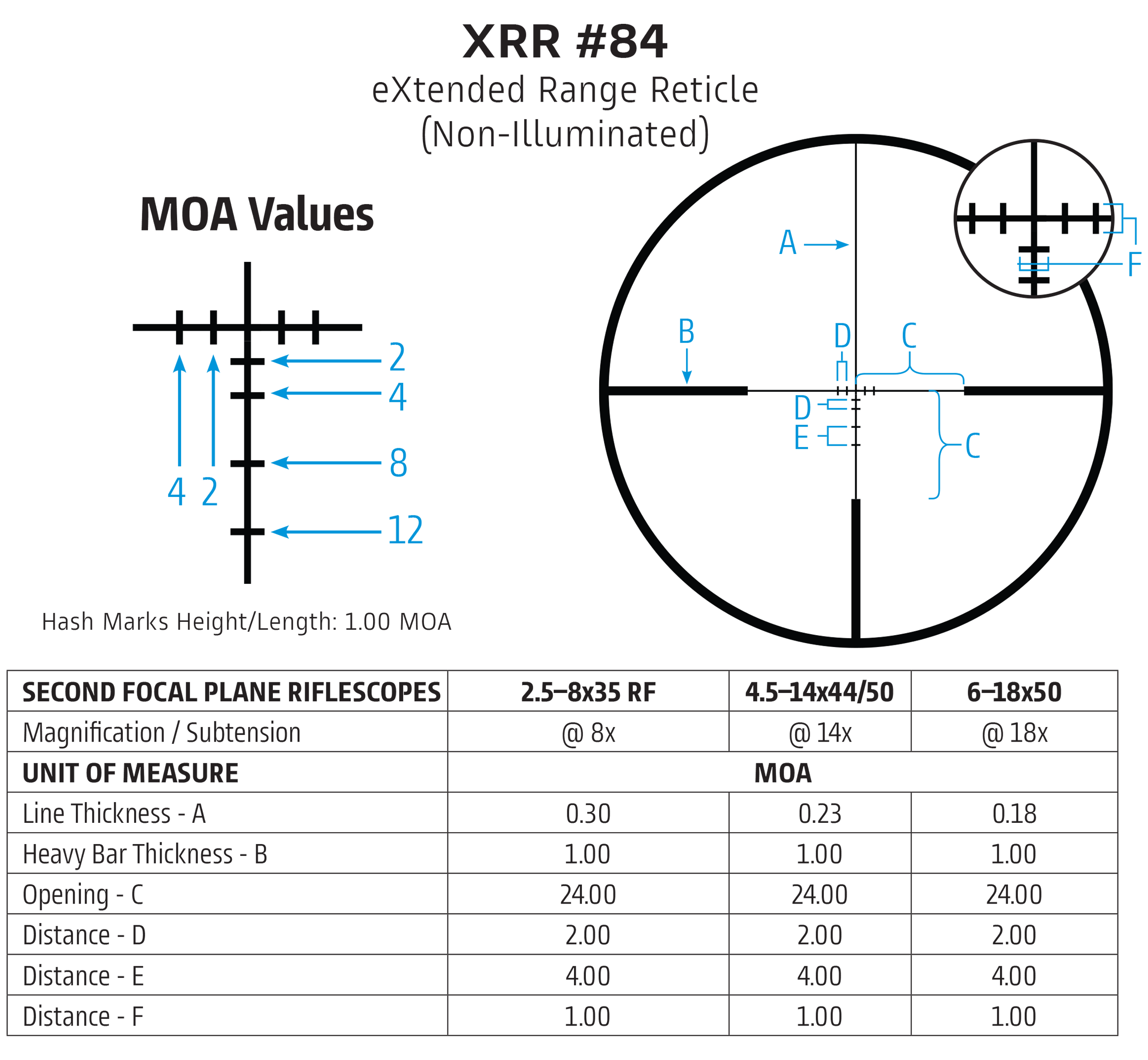 xrr-84.png xrr-84.png