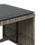 Patio Stools with Cushions 4 pcs Gray 15.7"x15.7"x13.8" Poly Rattan A949-4007485