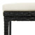 Bar Set Black PE rattan Standard Bar Set Rectangular A949-313473