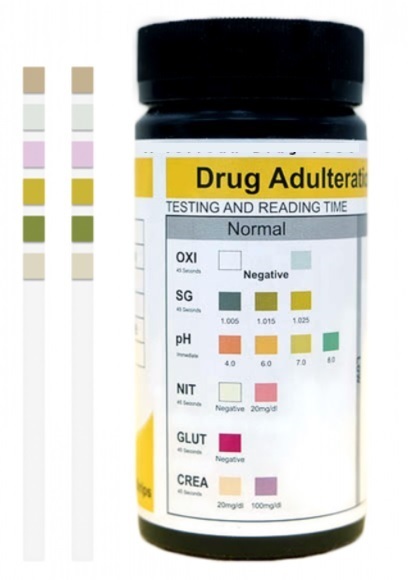 Urine Adulteration Strips