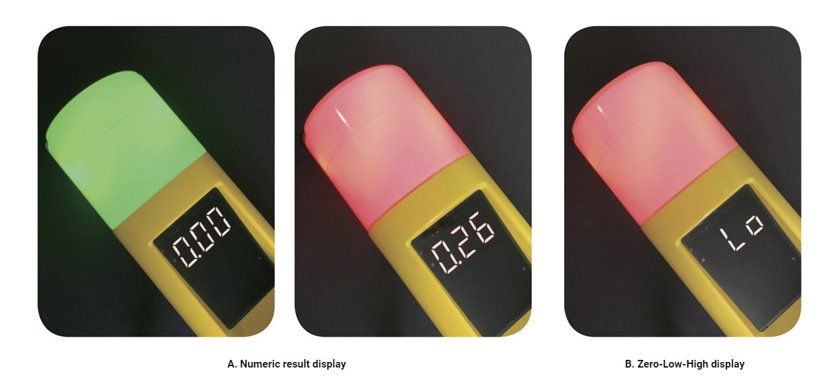 LED color LED Color
