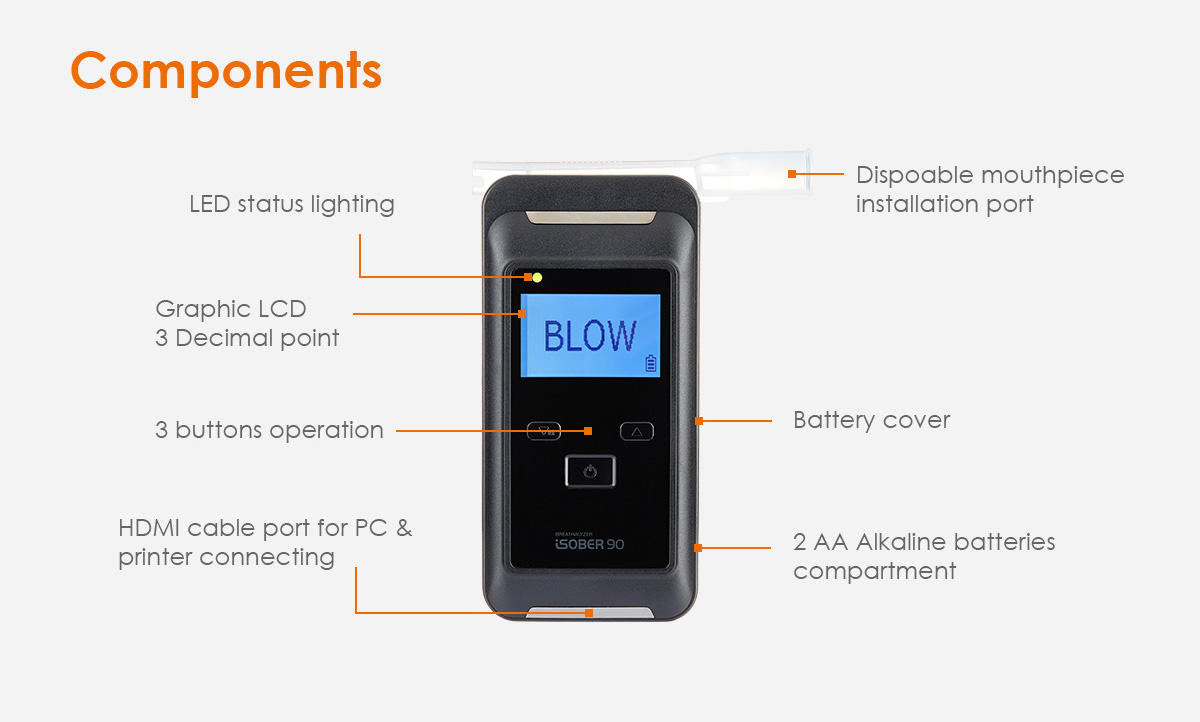 Isober breathalyzer components isober components