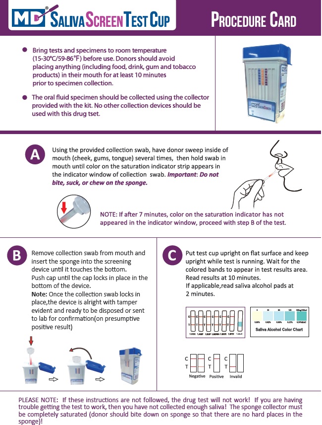 SalivaScan Oral Fluid Drug Test with Sponge Saturation Indicator