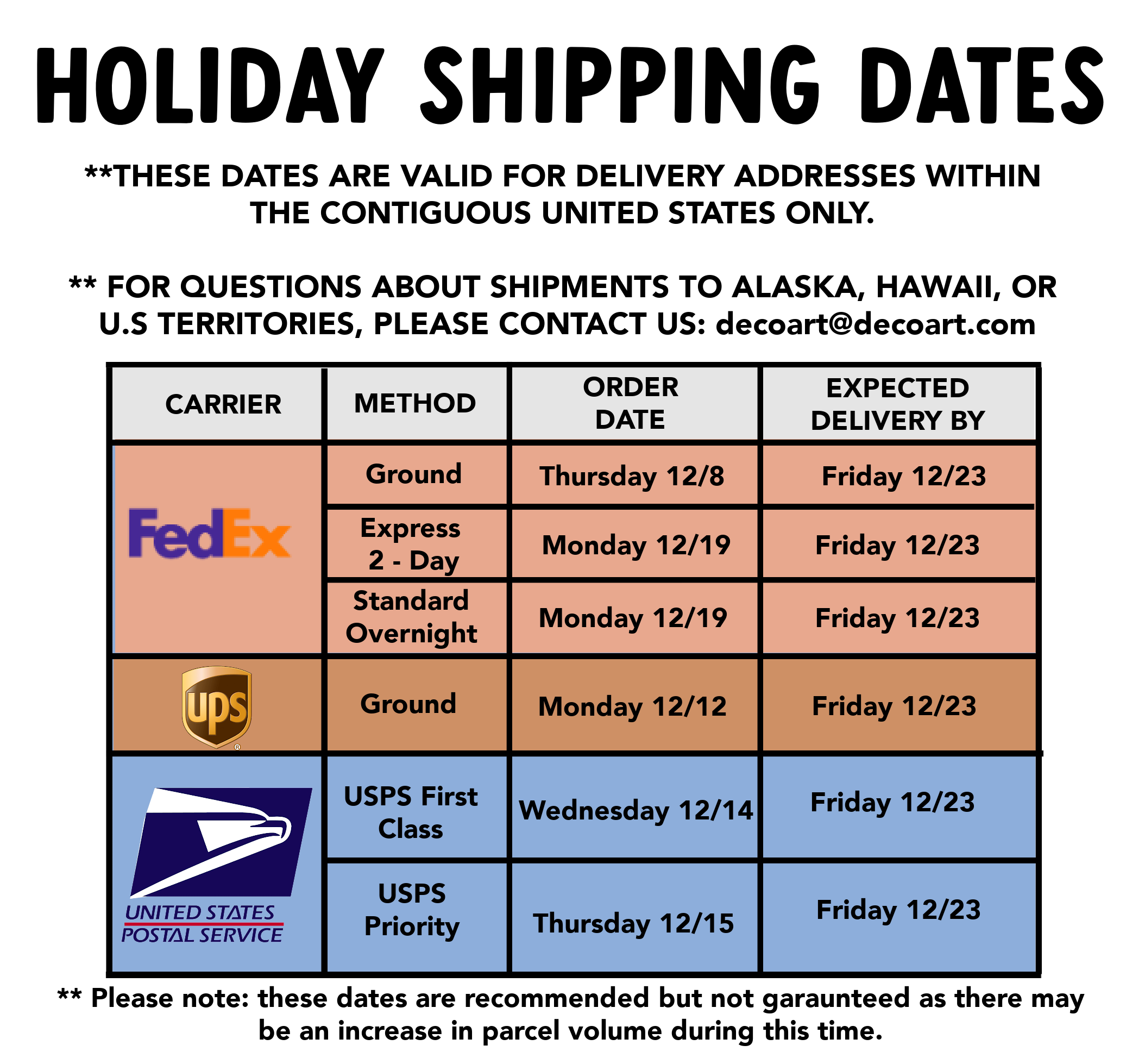 Holiday Shipping Limits