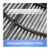 Combi Glass Filter For Dyson Air Purifiers Hepa & Activated Carbon