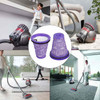 2 Filters For Dyson Cinetic Big Ball & Big Ball CY22 & CY23 Vacuums, Pre Motor