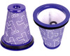2 Filters For Dyson Cinetic Big Ball & Big Ball CY22 & CY23 Vacuums, Pre Motor