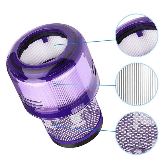 Dyson Filter For V11 Outsize (SV16) & Dyson Outsize (SV29), Genuine Hepa