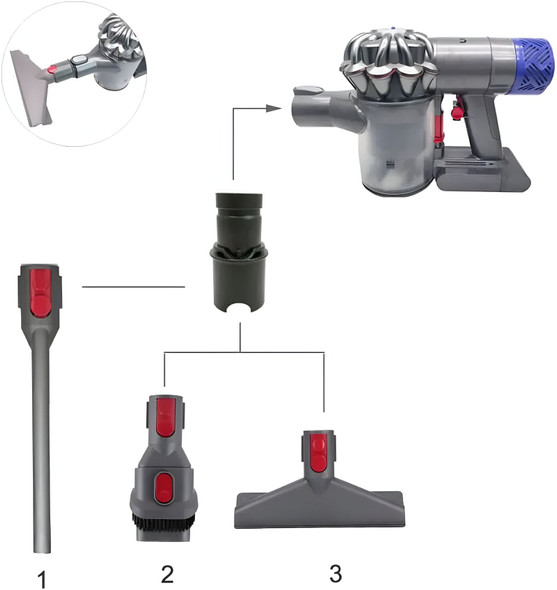 Dyson Quick Release Converter For V6/DC Model Vacuum Cleaners
