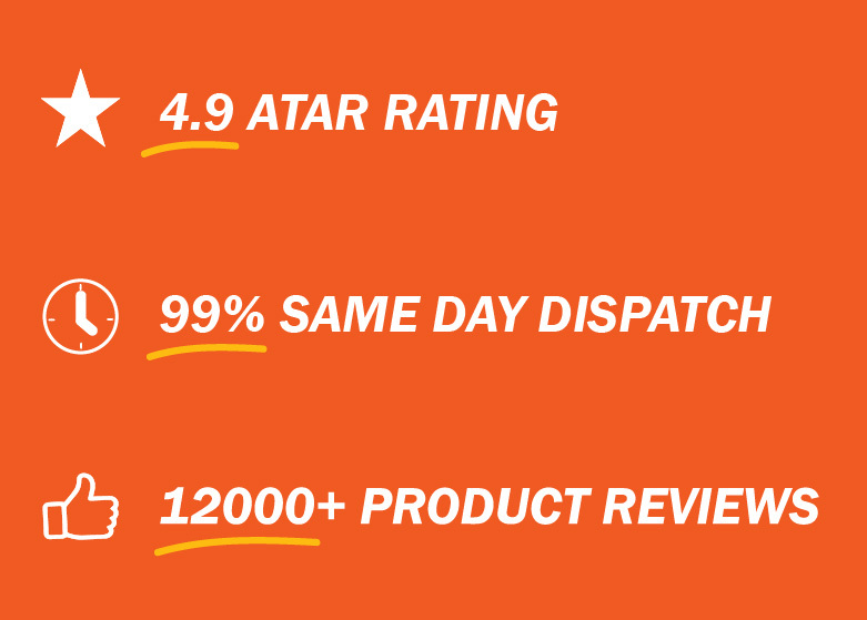 Orange promotional banner highlighting 4.9 star store rating, 99% same day dispatch, and over 12,000 product reviews with matching icons.