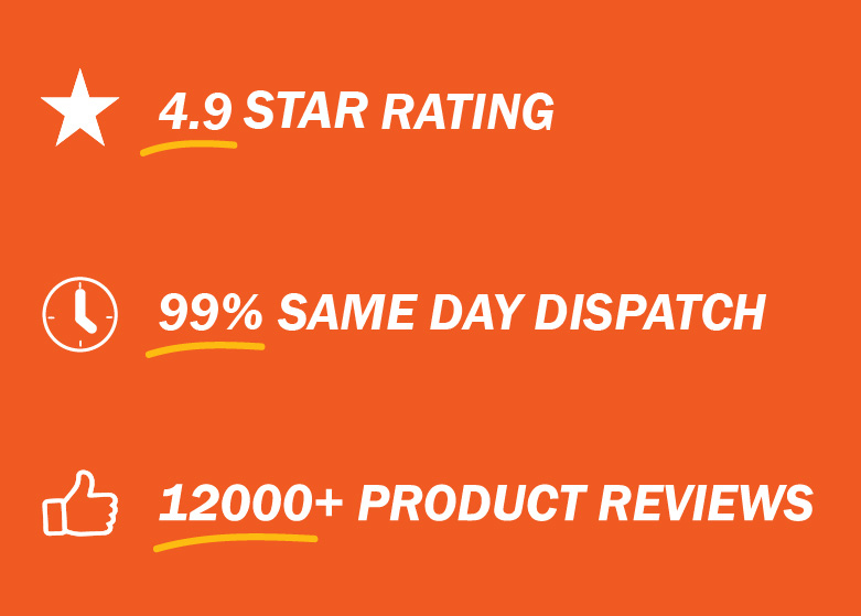 Orange promotional banner highlighting 4.9 star store rating, 99% same day dispatch, and over 12,000 product reviews with matching icons.