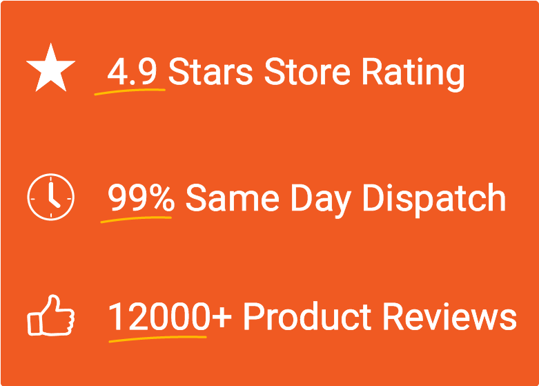Orange promotional banner highlighting 4.9 star store rating, 99% same day dispatch, and over 12,000 product reviews with matching icons.
