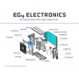 EG4® 12K Hybrid Solar-Powered Mini-Split AC/DC Air Conditioner/Heat Pump - 12000BTU