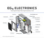 EG4® 24K Hybrid Solar Mini-Split AC/DC Air Conditioner/Heat Pump - 24000BTU