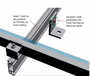 Unirac Solar Racking Conduit Mount, CMBTLM1 | Secure Your Wiring with Precision