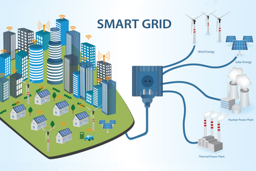Smart Inverters Enhancing Grid Stability with Solar