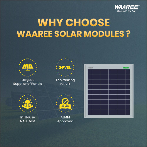 WAAREE 225W 12V Polycrystalline Solar PV Module