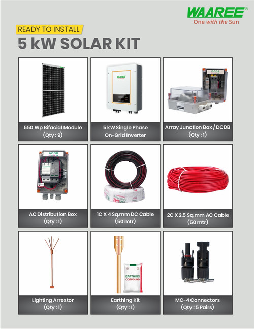 Save More Offers on Solar Panel Products Online | Shop Waaree