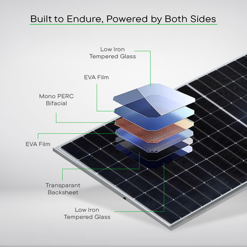 Waaree 3KW Solar Hybrid Combo with Li-ion Battery