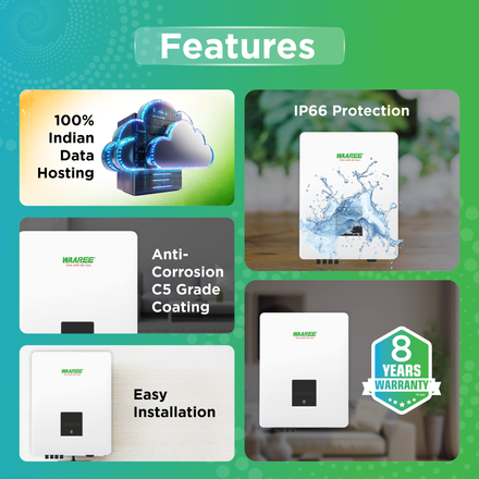 WAAREE 25kW Three Phase Solar On Grid Inverter card seconday thumbnail