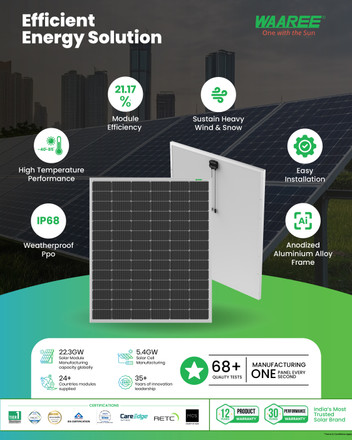 WAAREE 385Wp 72 cells Mono PERC Solar Module card seconday thumbnail