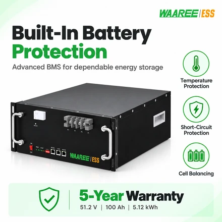 51.2V 100Ah Li-ion LFP Battery