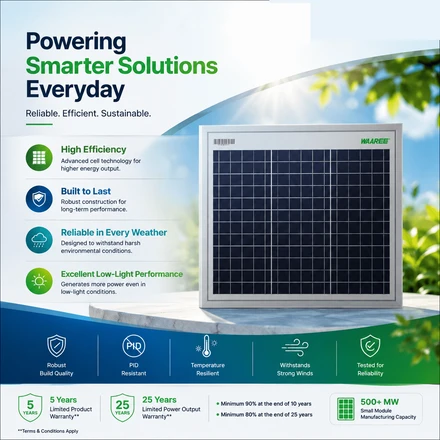 Waaree 20Wp 12V Polycrystalline Solar PV Module