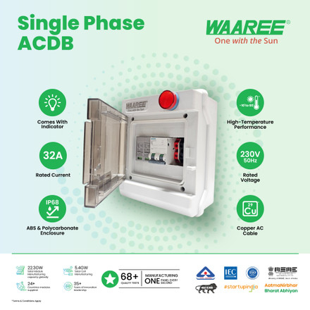 WAAREE 1-6 kW Single Phase AC Distribution Box (ACDB)